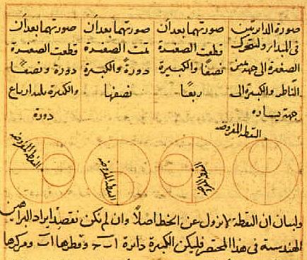 A drawing by the Alamut astronomer Nasir Al-Din Tusi, illustrates what's now known as a Tusi-couple, used to depict an aspect of planetary motion that Ptolemy described in his convoluted equant theory. Together with its clarity, and the elegance of the Arabic script, it combines calligraphic elements that exemplify good solid graphic design principles still in place.