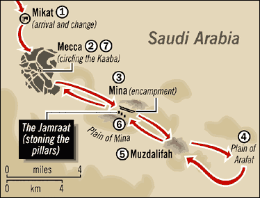 A pilgrim's route during Hajj A pilgrim's route during Hajj