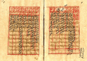 Hamid al-Din Kirmani's al-Masabih fi ithbat al-imamah