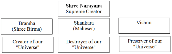 Spradhan_NaklankiGeeta_Fig1