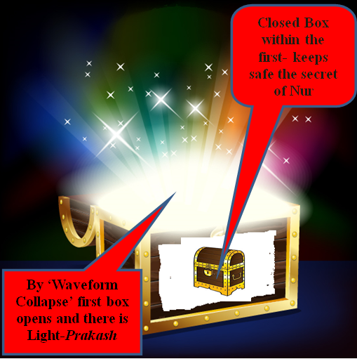 Spradhan_NaklankiGeeta_Fig7